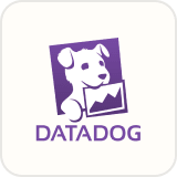 ActiveCampaign